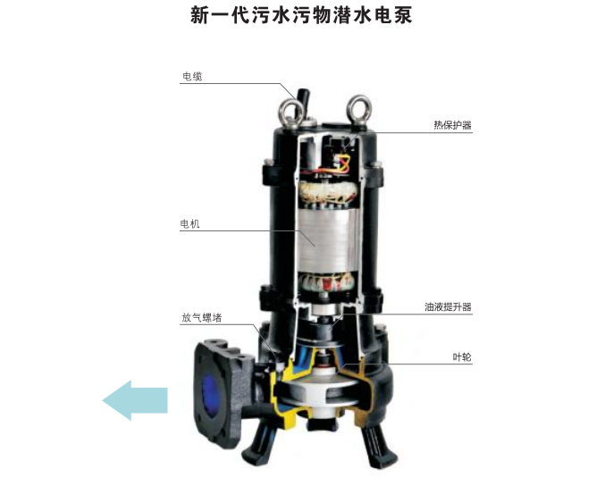 一體化污水提升泵-污水處理設備-青島樂中環保科技有限公司