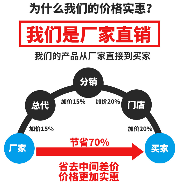 養(yǎng)殖污水處理設(shè)備-青島樂(lè)中環(huán)保科技有限公司