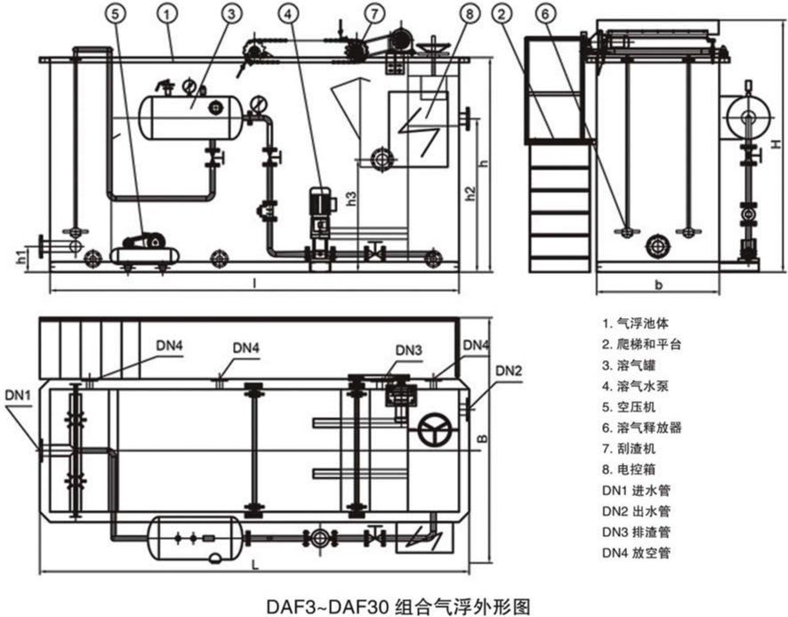 溶氣氣浮機設(shè)備工藝原理及流程展示-樂中環(huán)保