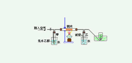 催化氧化反應原理（催化氧化反應器介紹）