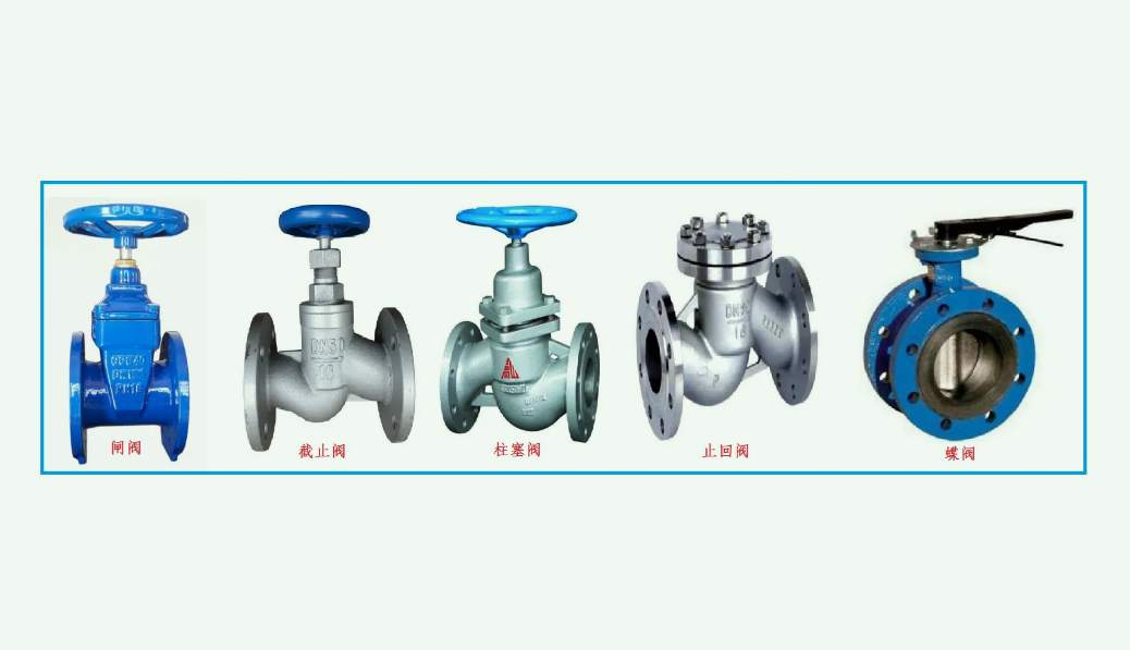 =蝶閥和閘閥的區(qū)別是什么|哪個好？（應該如何選擇）